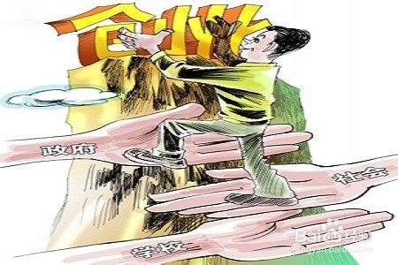 大学生毕业如何找到适合自己的工作