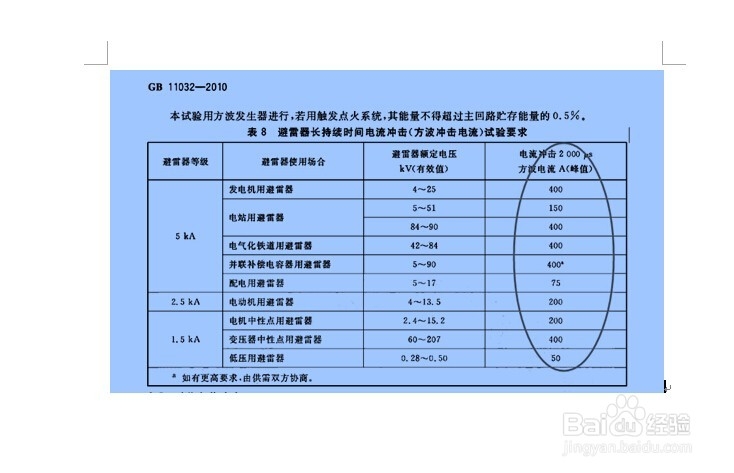 Word2007文档中如何插入图片