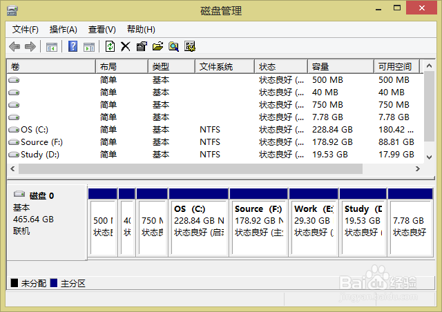 Windows8.1怎样磁盘分区?怎样恢复分区?