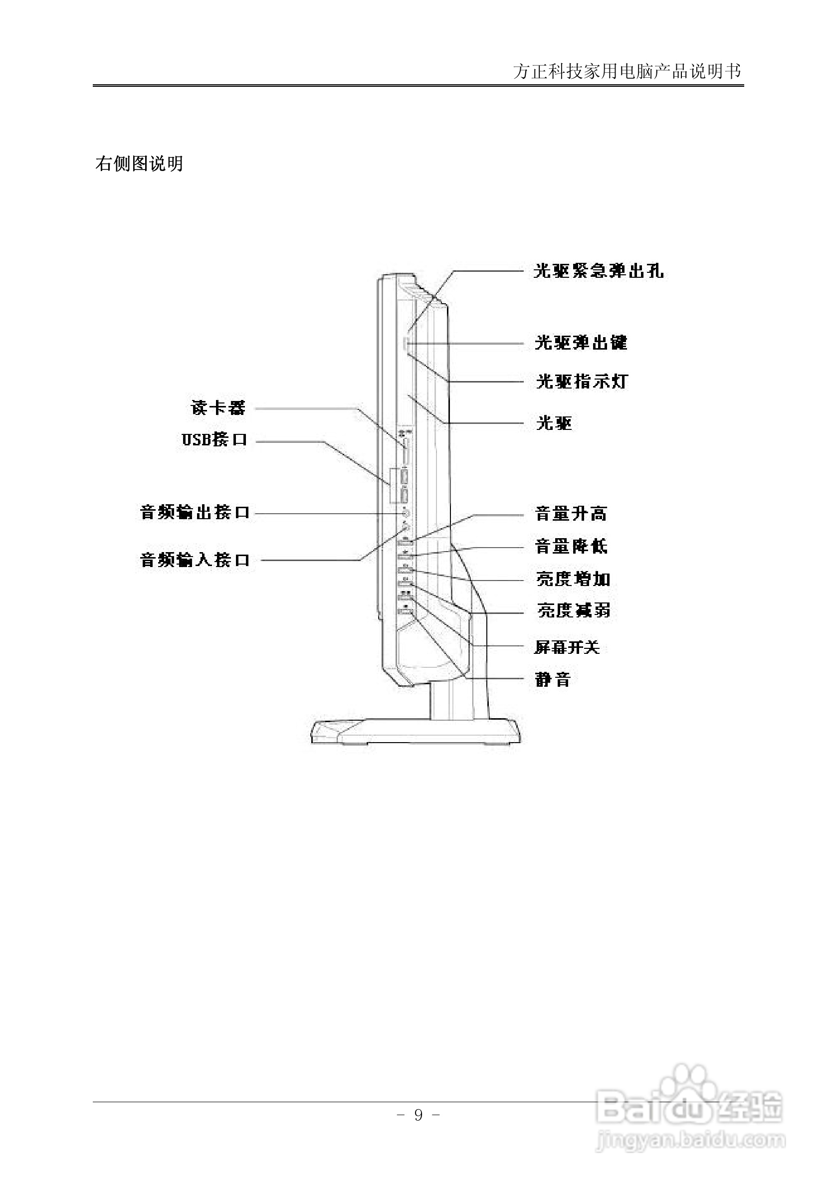 方正电脑心逸T310系列机型说明书:[2]