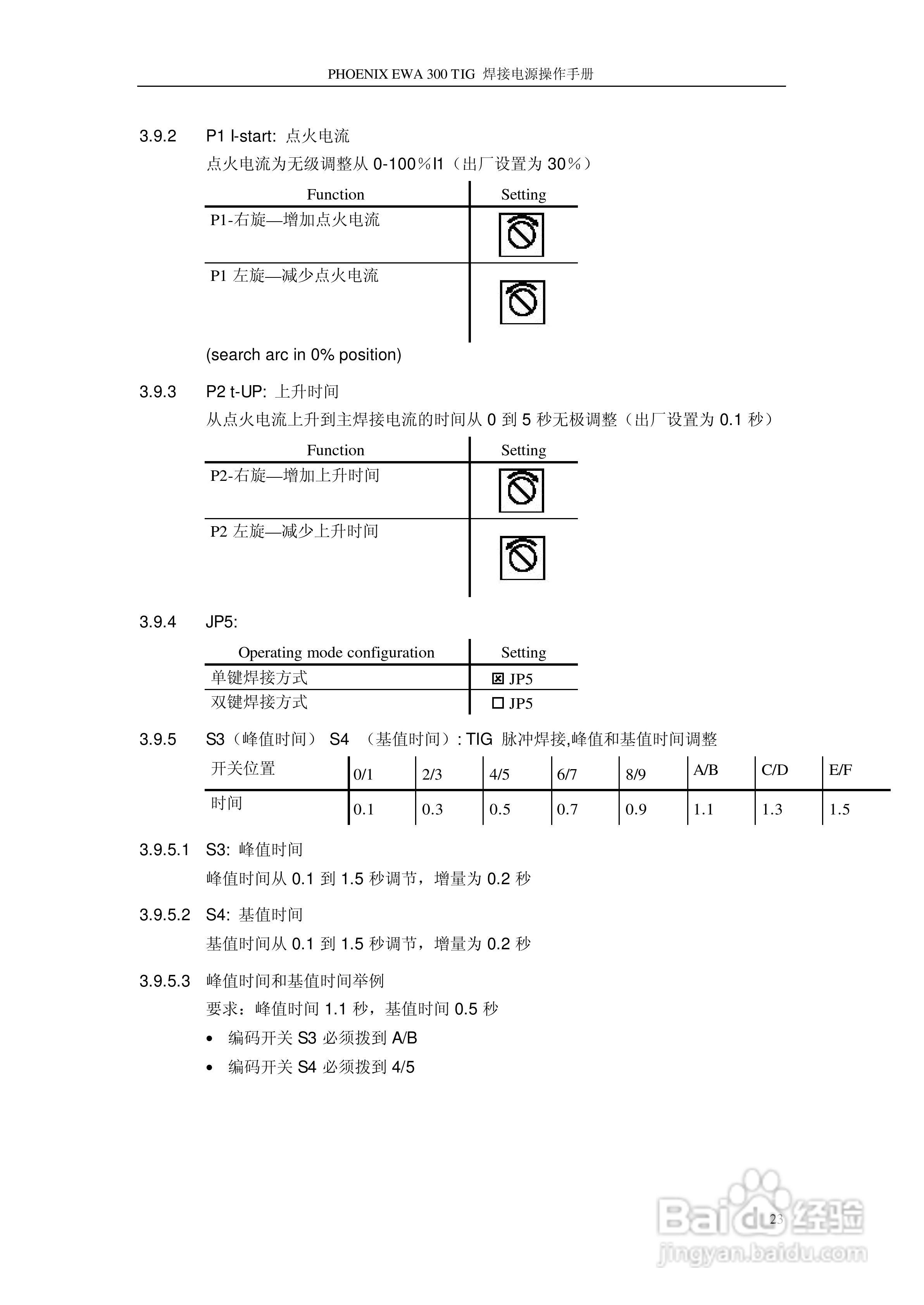 PHOENIX EWA 系列逆变焊接电源操作手册:[3]