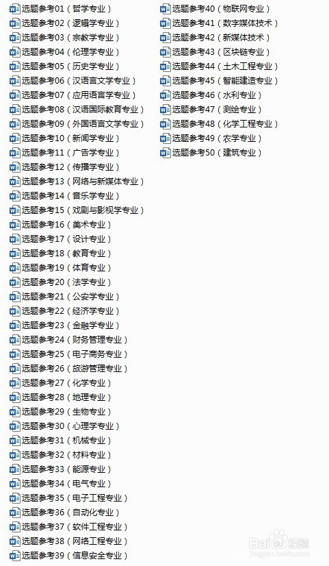 中国知网优质论文选题怎么免费获取?