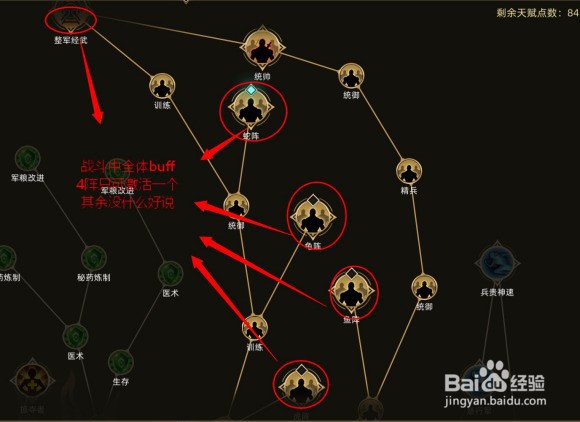 弯刀与部落怎么刷天赋