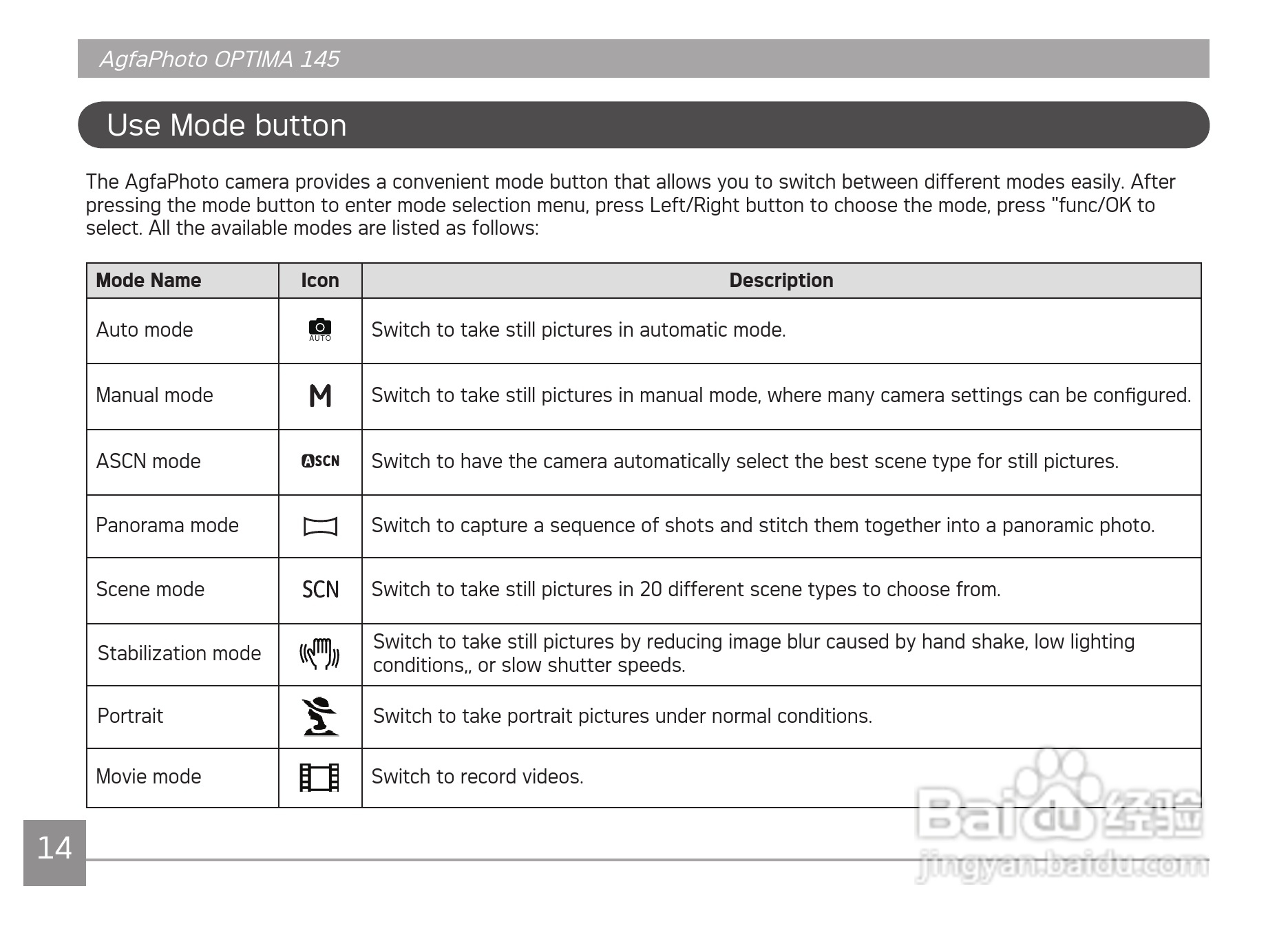 爱克发AgfaPhoto OPTIMA 145数码相机使用说明书:[2]