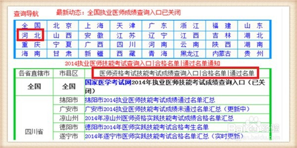 14国家中医医师资格分数怎么查