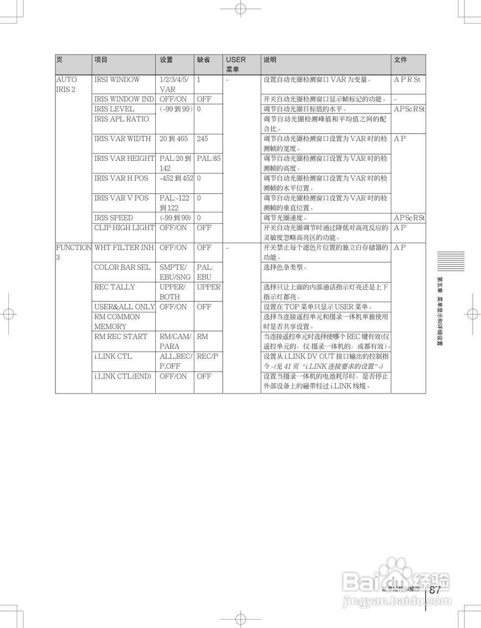 索尼DSR-600PL数字摄录一体机使用说明书:[9]