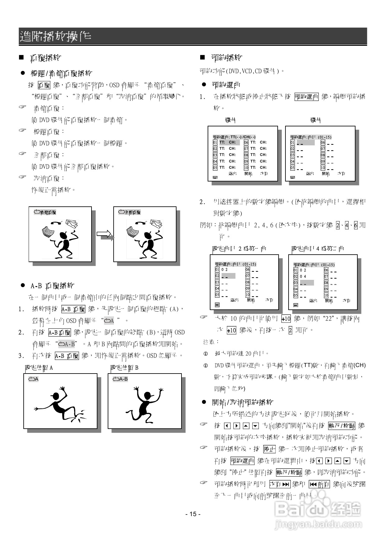 声宝DVB-U22型DVD播放器说明书:[1]