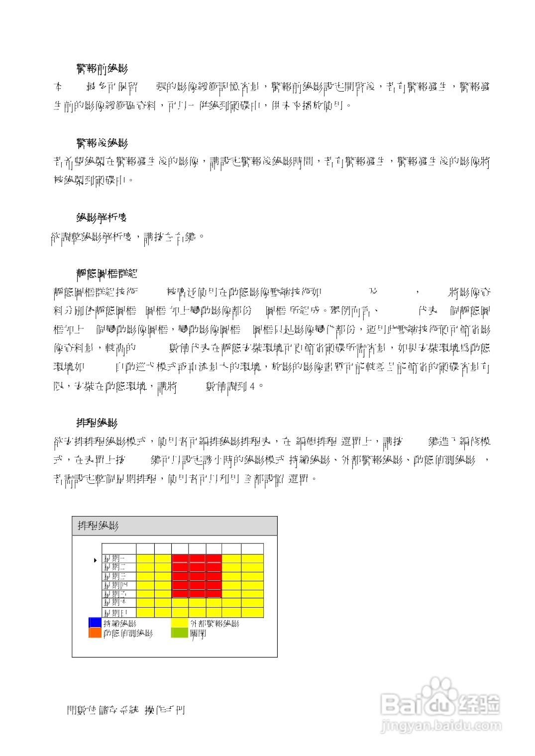 声宝DR-S0839/1639型数位监控录放影机说明书:[2]