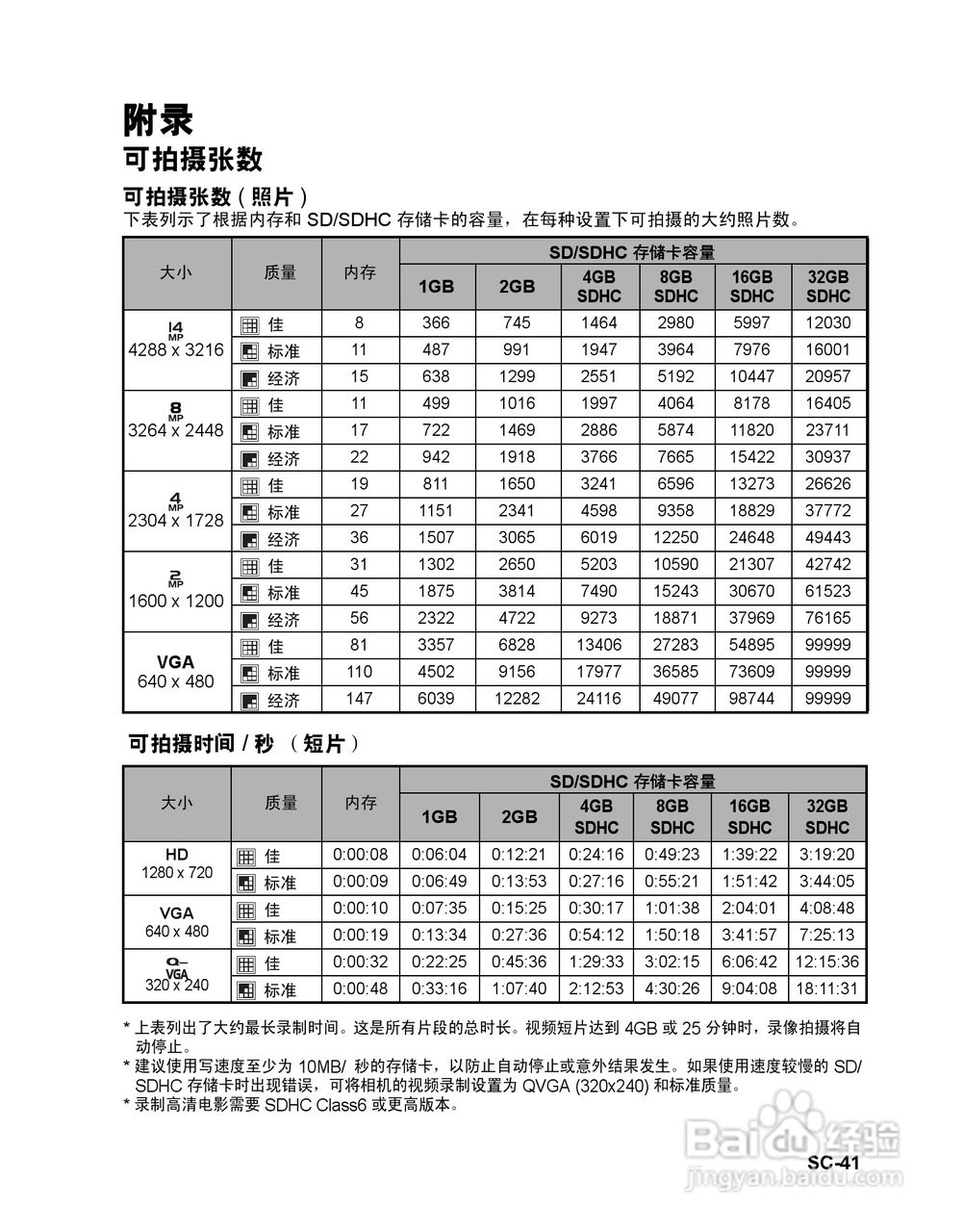 BENQ AE110数码相机使用说明书:[5]