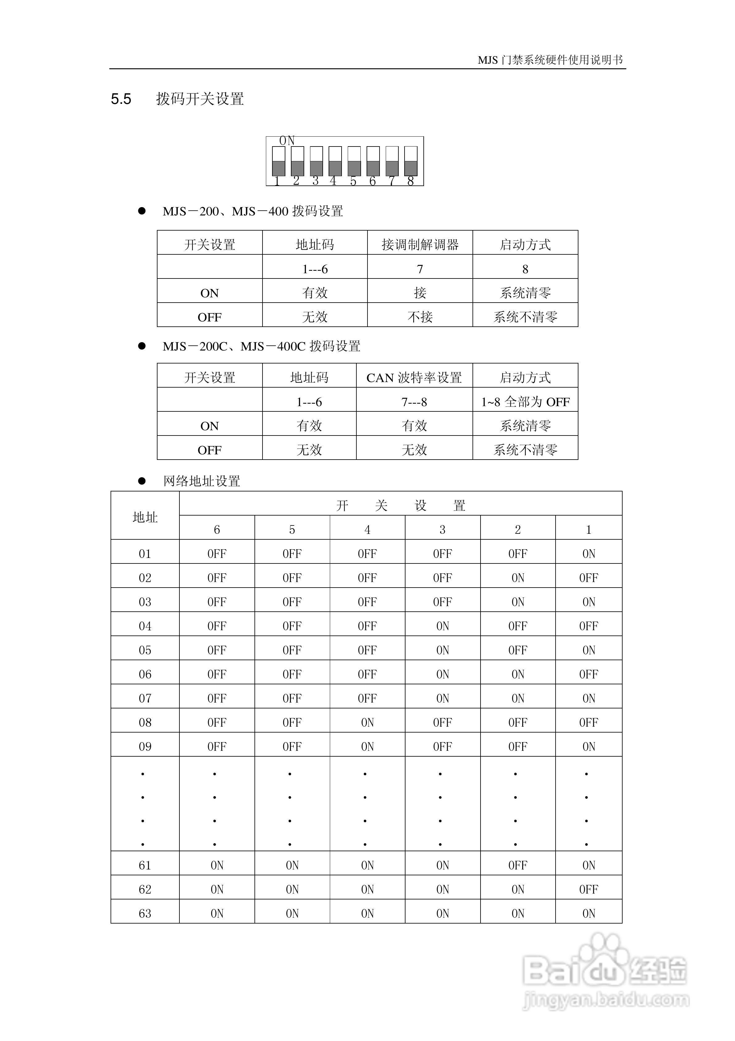 MJS-400C门禁控制器硬件说明书:[3]