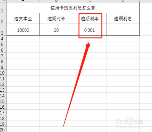 信用卡透支利息怎麼算