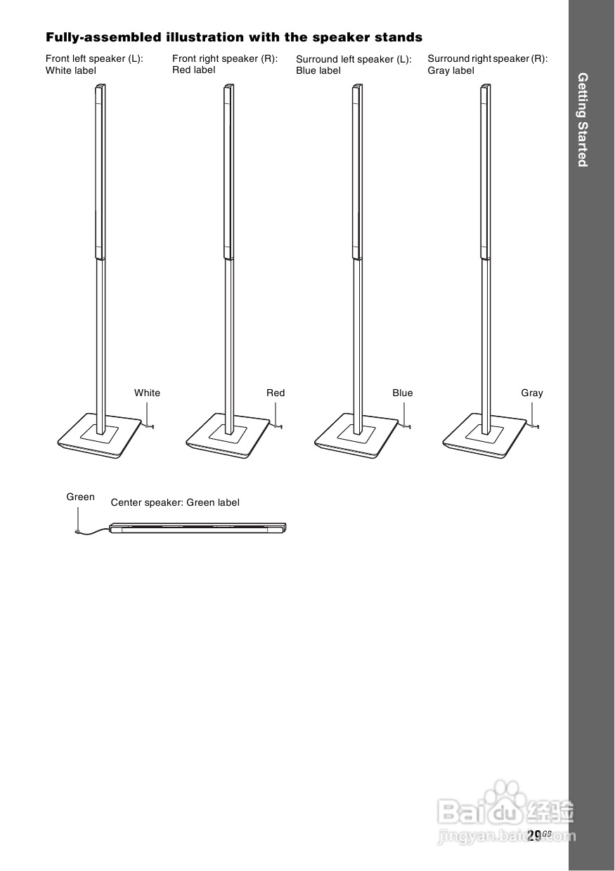 SONY BDV-IS1000蓝光DVD无线环绕家庭影院用户手册:[2]