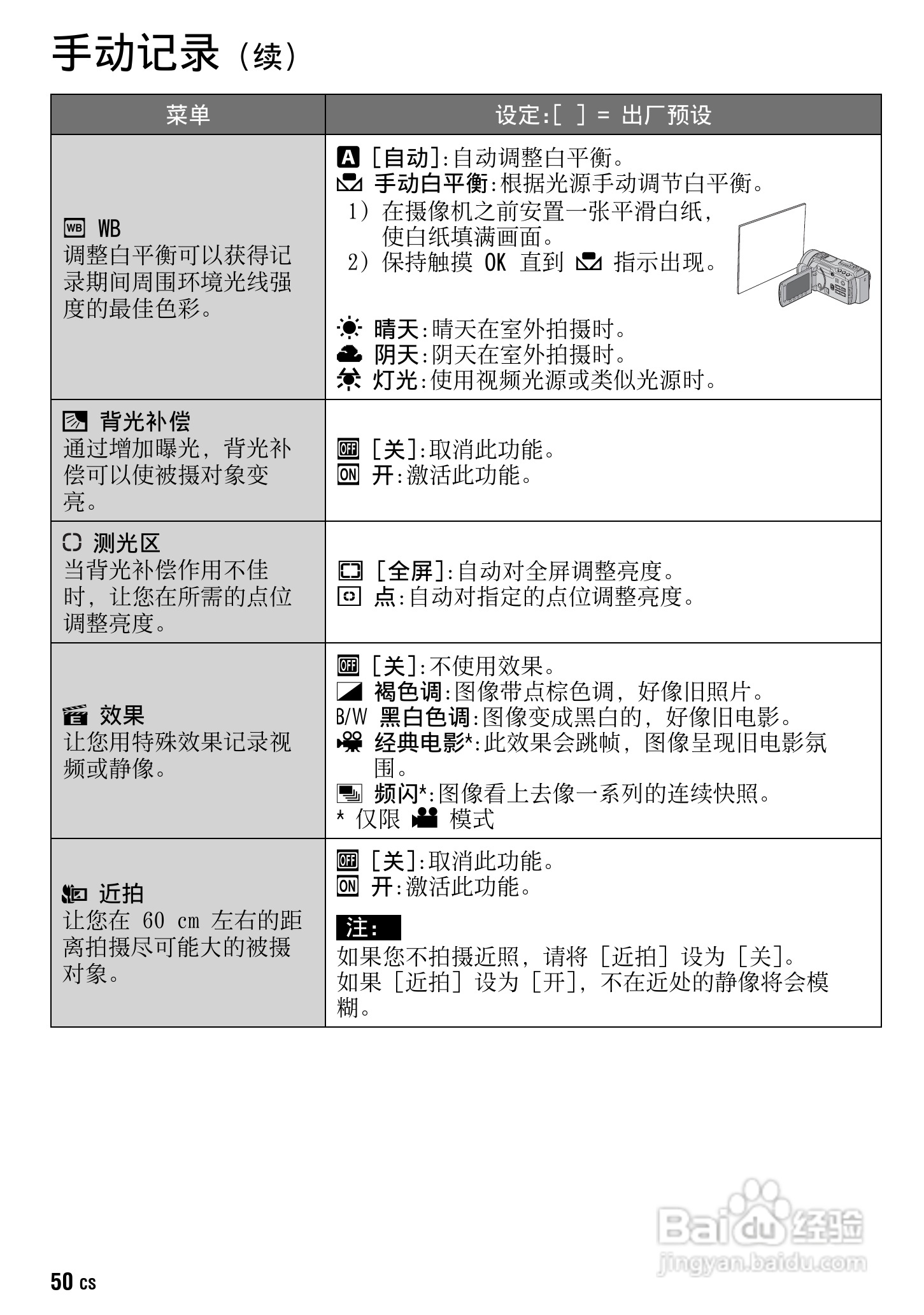JVC GZ-HM1AC数码摄像机说明书:[6]