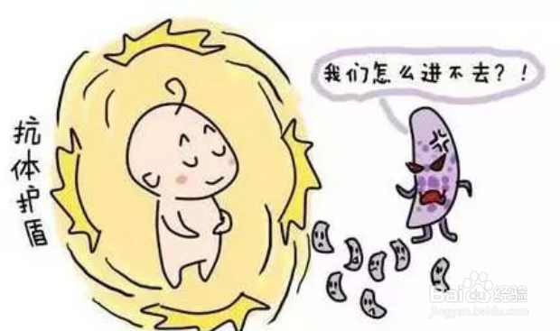 提高孩子免疫力的办法