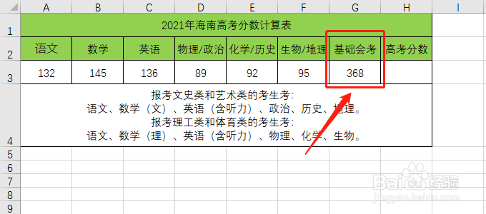 2021年海南高考分数怎么算