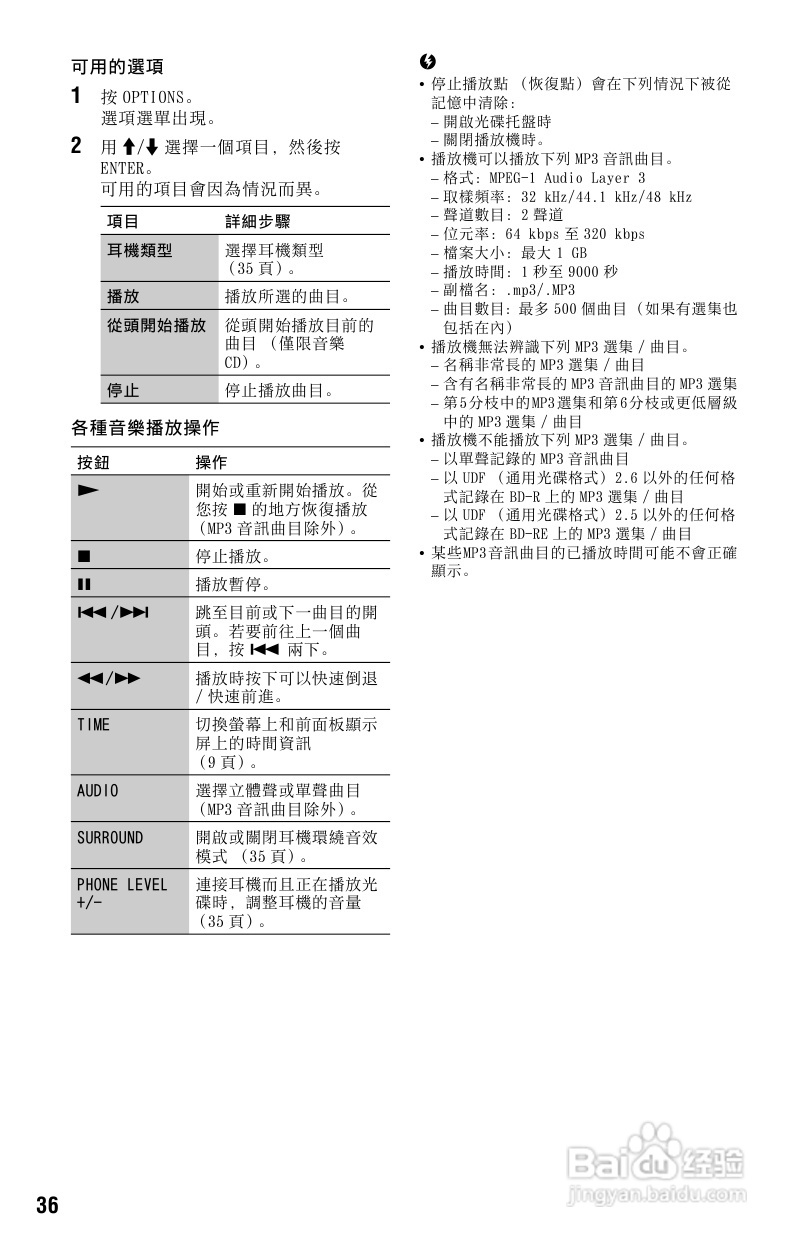 SONY BDP-S765 DVD播放器使用说明书:[2]