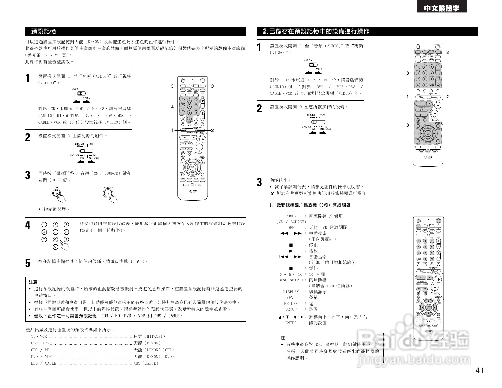 DENON AVR-1484收音环绕扩音机操作说明书:[3]