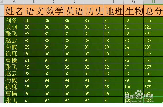 wps表格如何修改背景图片