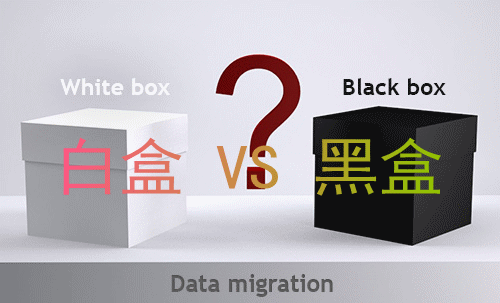 智能投顾不同模式-以招商银行和凤凰金融为例