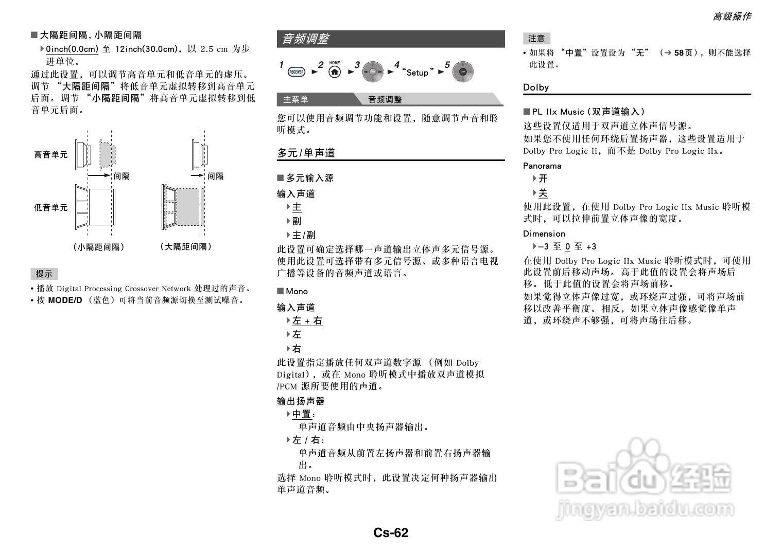 安桥TX-NR818音响功放说明书