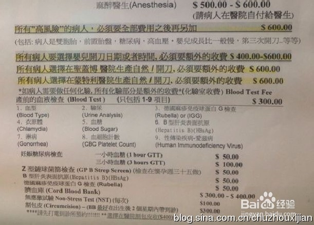 告诉你美国剖腹产的四大不同