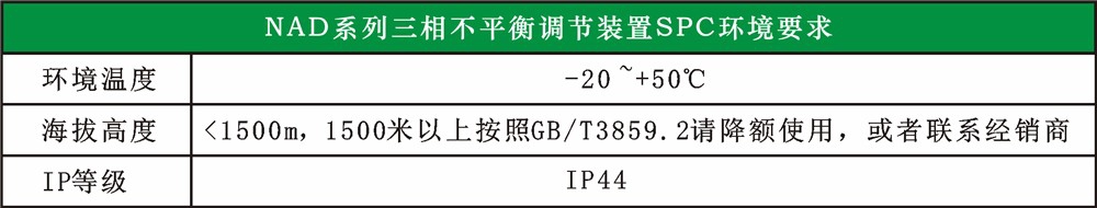配变自动化控制装置的工作原理