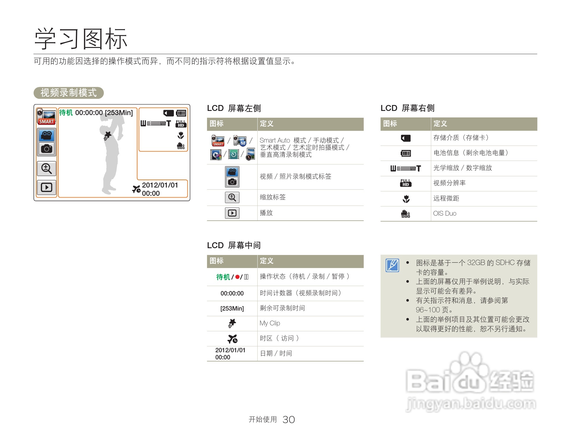 三星HMX-Q200TP高清晰数码摄像机使用说明书:[3]
