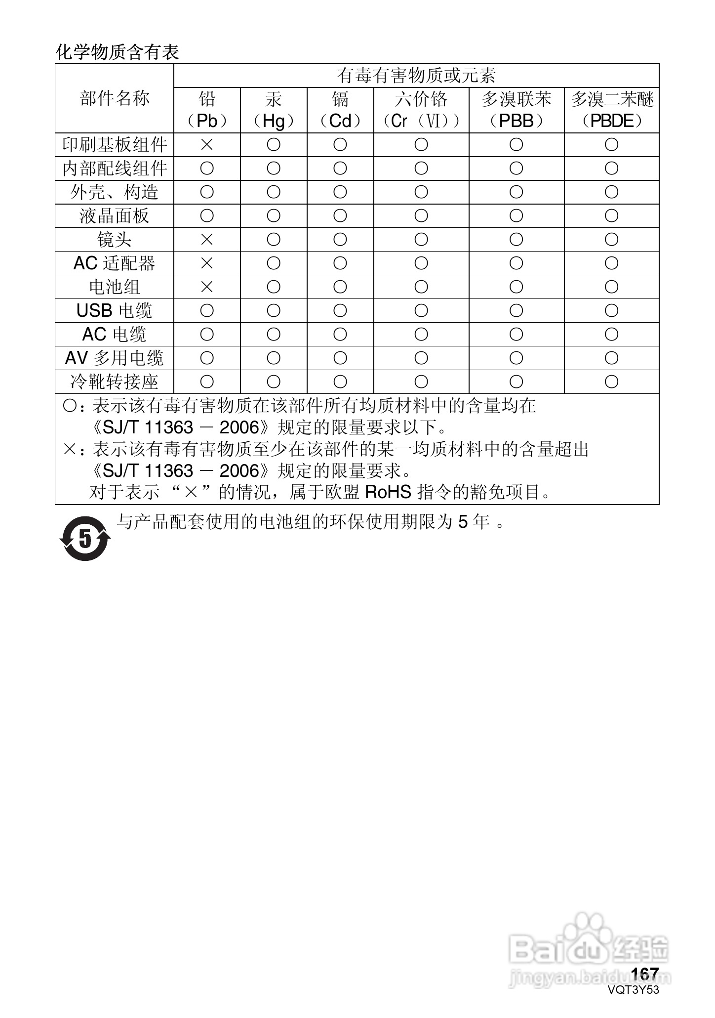 松下HC-V700MGK数码摄像机使用说明书:[17]