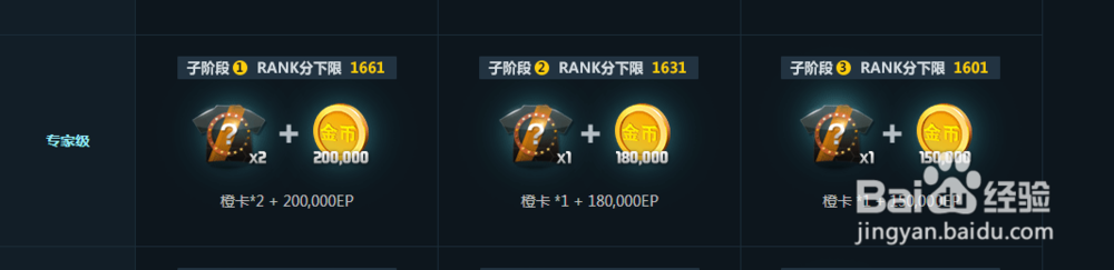 FIFA Online 3国服最新排位赛系统奖励全面升级