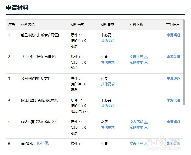 公司注销流程2020