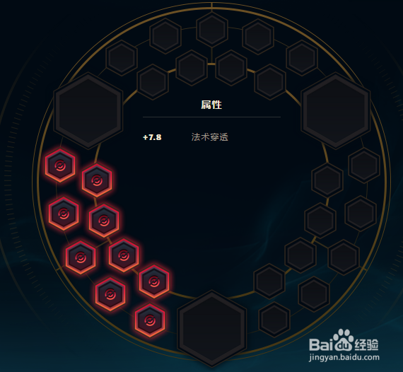 英雄联盟中单大眼睛的天赋与符文