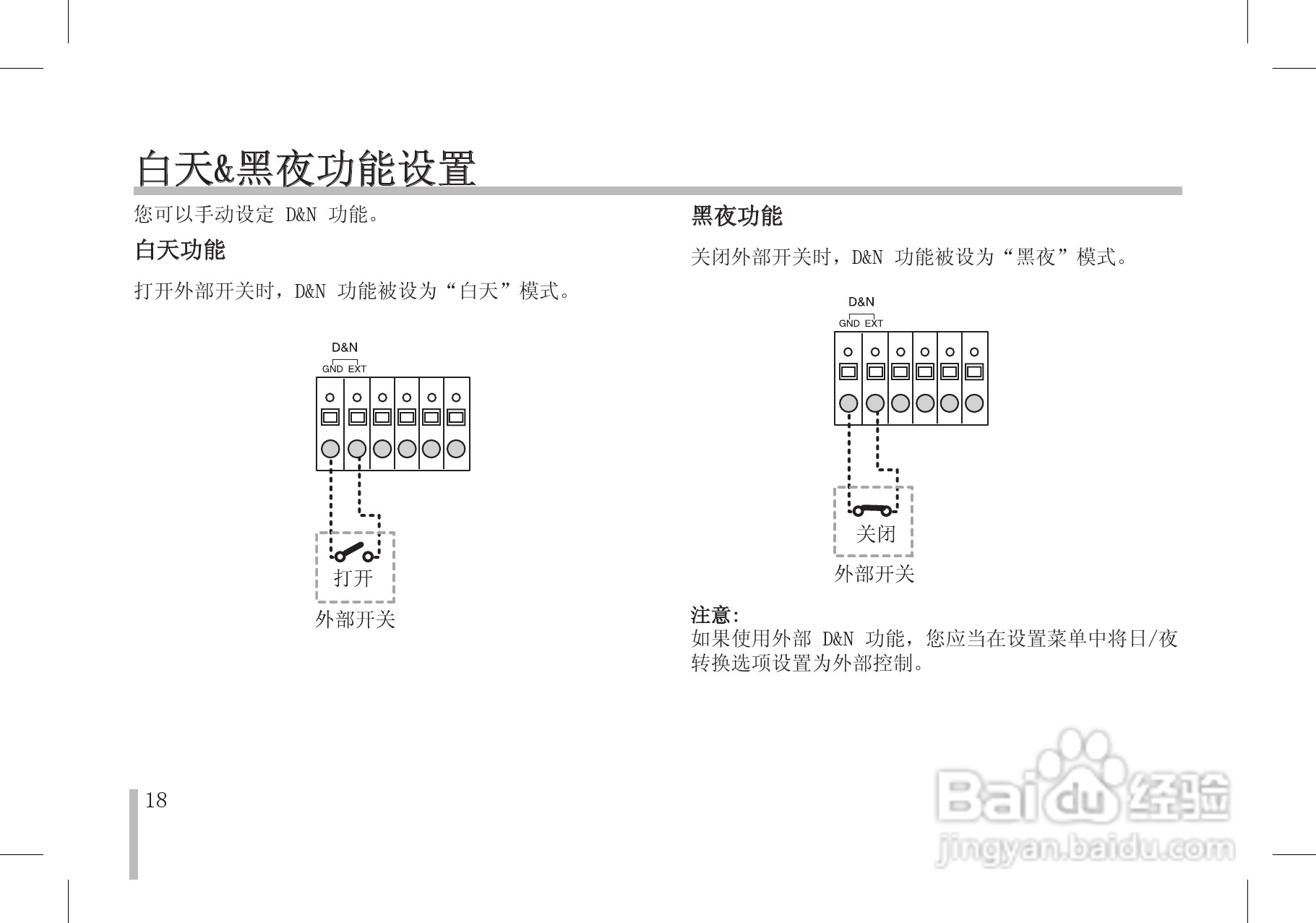LG LS903/902/901彩色摄像机使用手册:[2]