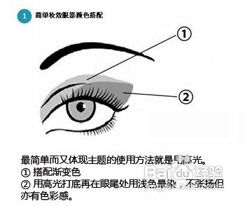 dodo四色眼影怎么画