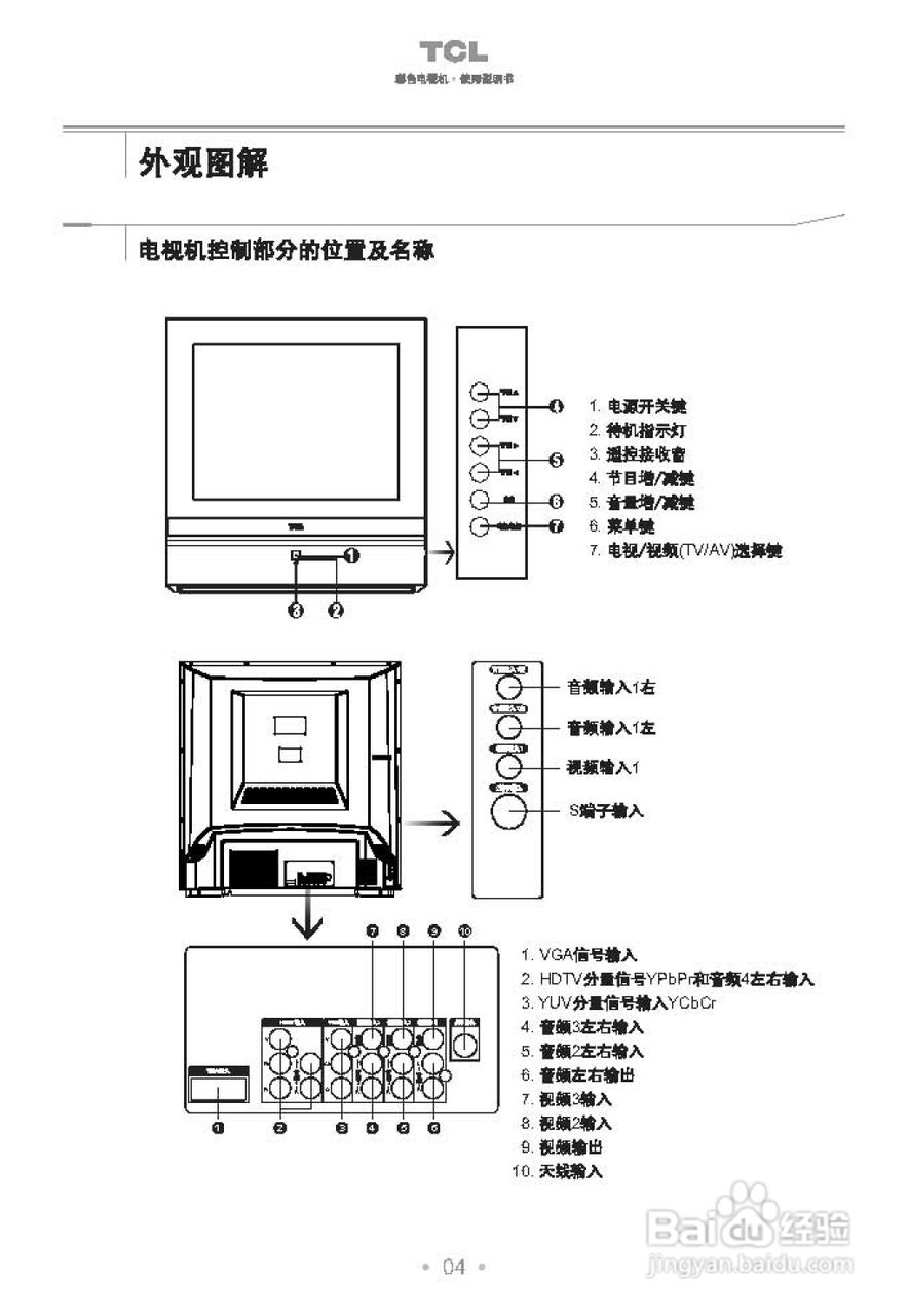 tcl hd23a61电视使用说明书