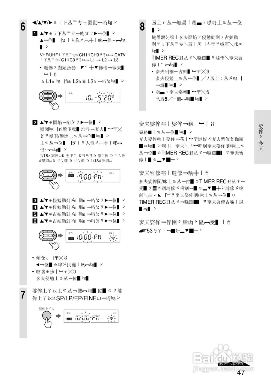 SONY RDR-A21DVD录像机使用说明书:[5]
