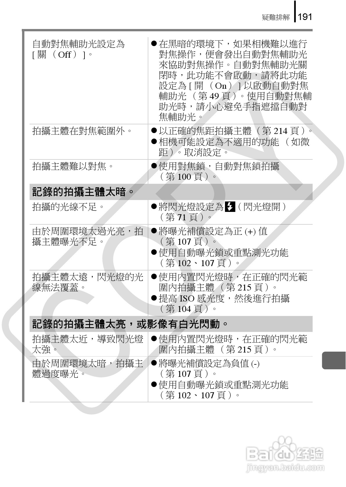 佳能 DIGITAL IXUS860IS相机使用说明书:[20]