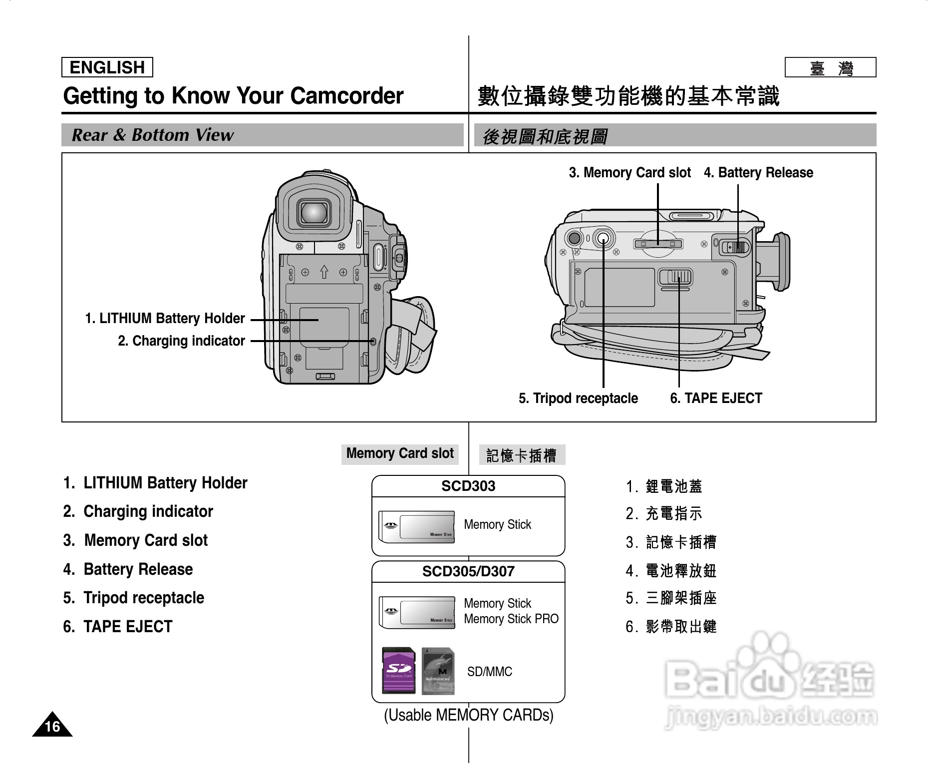 SCD307数位摄录影机用户说明书:[2]
