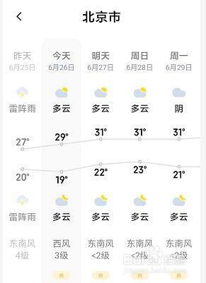 红米note8pro怎么添加城市查看外地天气预报 百度经验