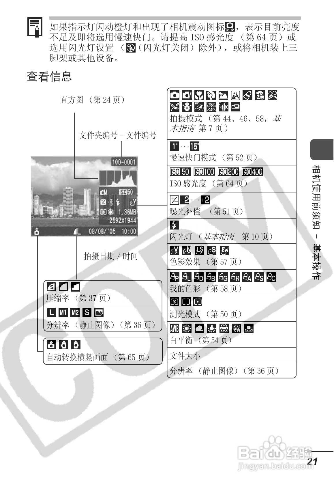 佳能SD30相机使用说明书:[3]