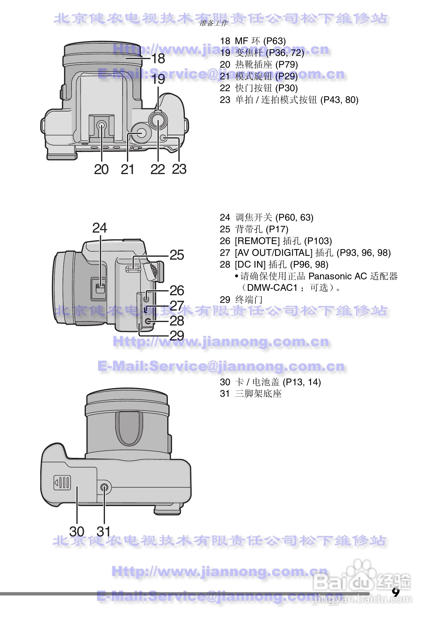 Panasonic DMC-FZ20GC数码相机使用说明书:[1]