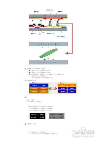 【说明书】三星460PXn液晶显示器（七）