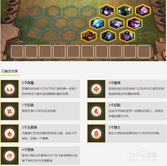 云顶之弈知识的代价任务攻略