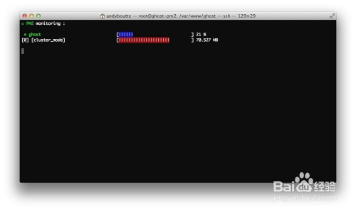 Ghost博客指南:用PM2守护Node.js进程