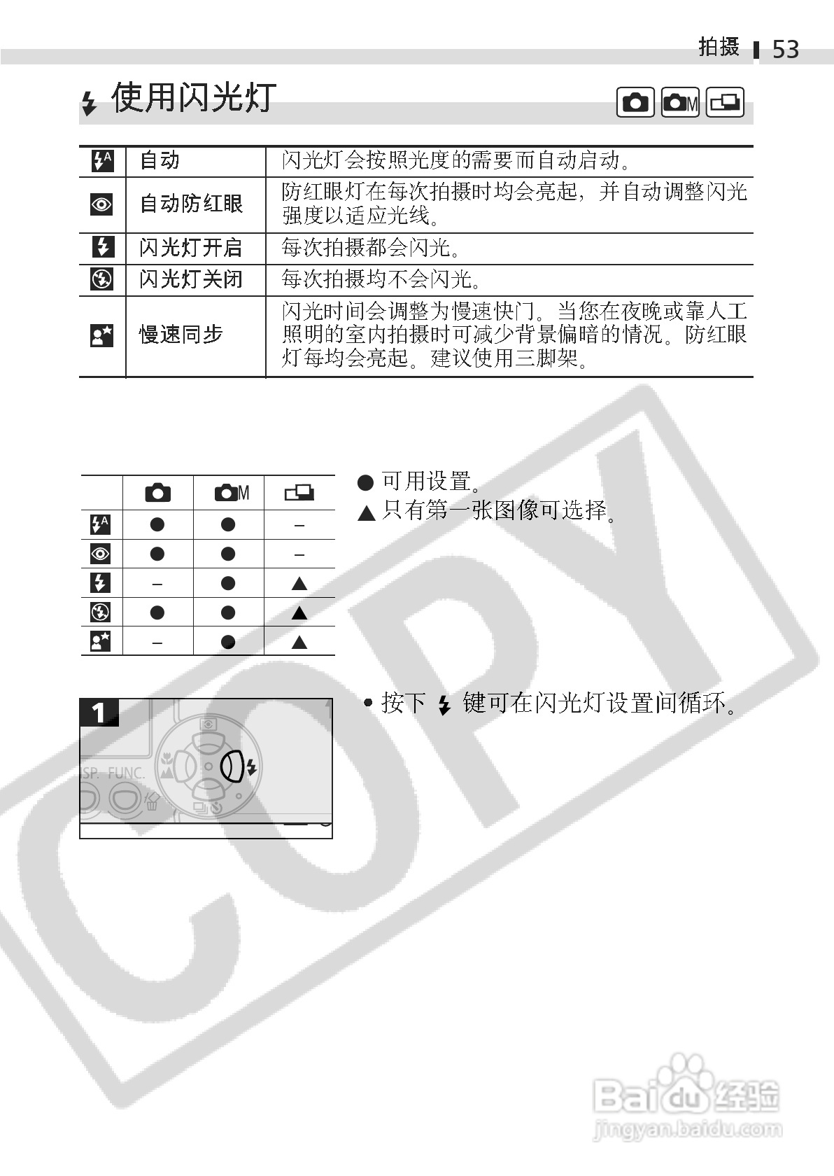 佳能DIGITAL IXUS 400数码相机使用说明书:[6]