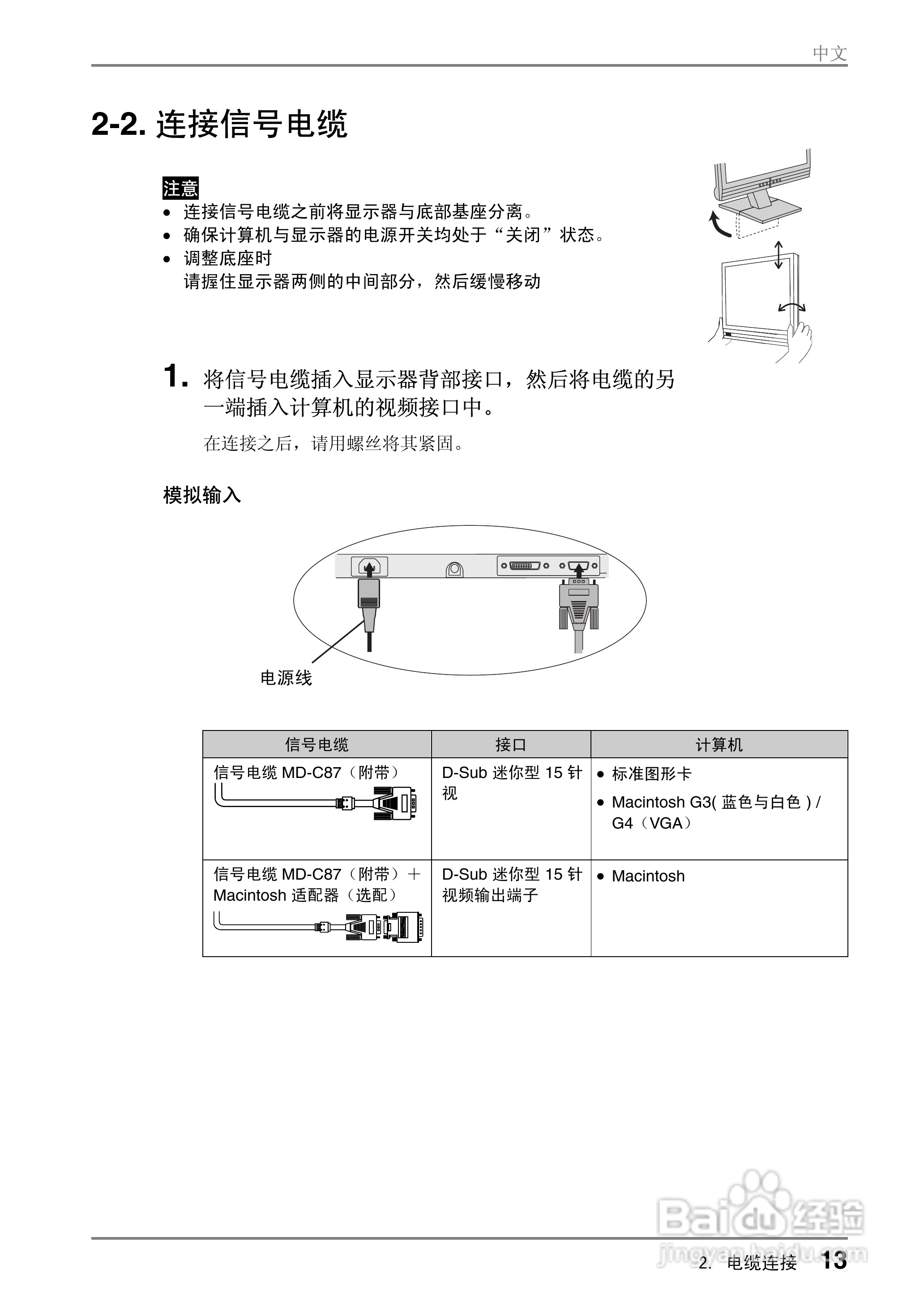 EIZO FlexScan M1700彩色液晶显示器用户说明书:[2]
