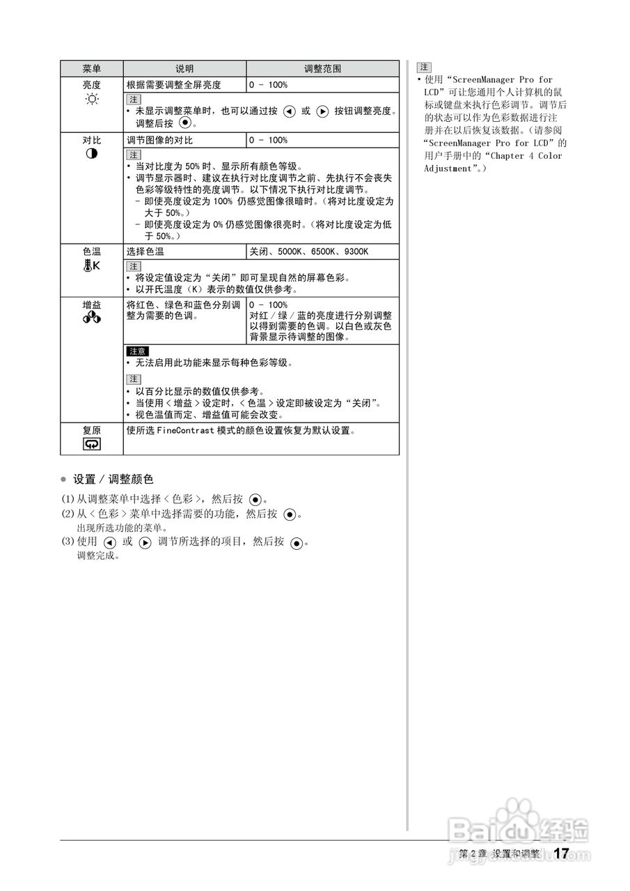 EIZO FlexScan S1721-X彩色液晶显示器用户手册:[2]