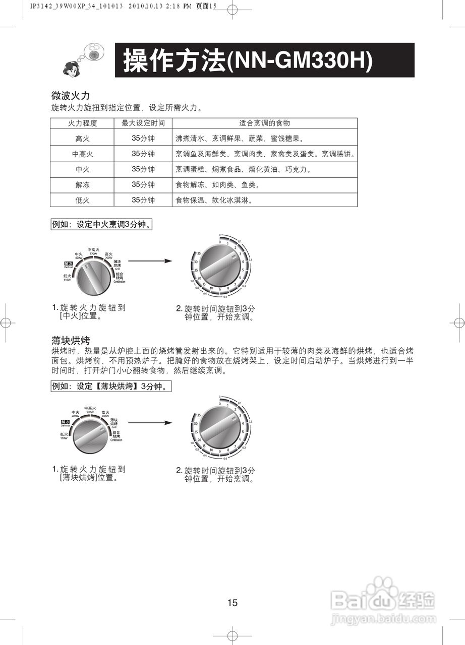松下NN-GM330H微波炉使用说明书:[2]