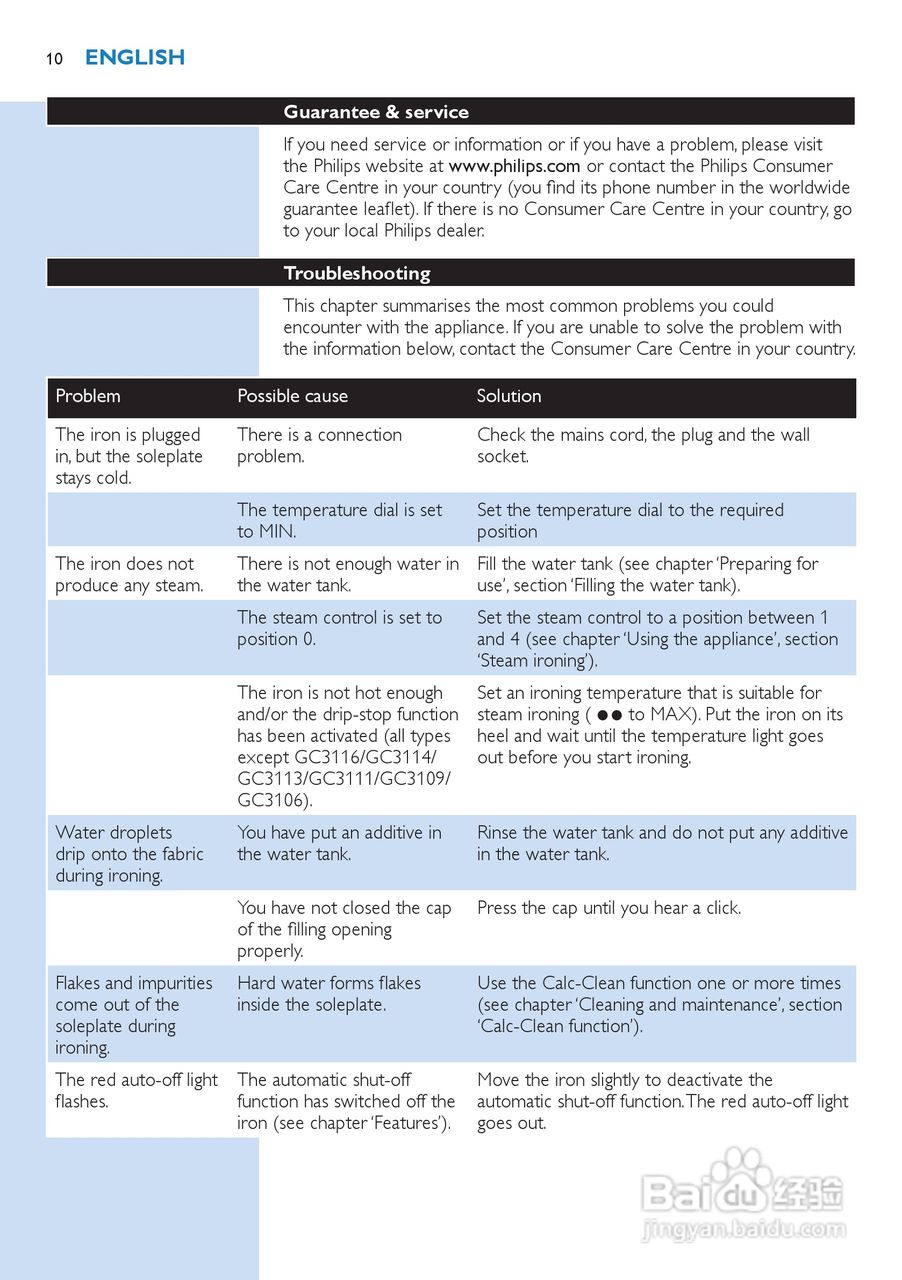 飞利浦GC3113电熨斗说明书:[1]