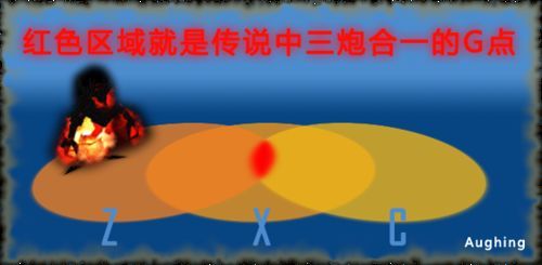 怎样玩好dota影魔