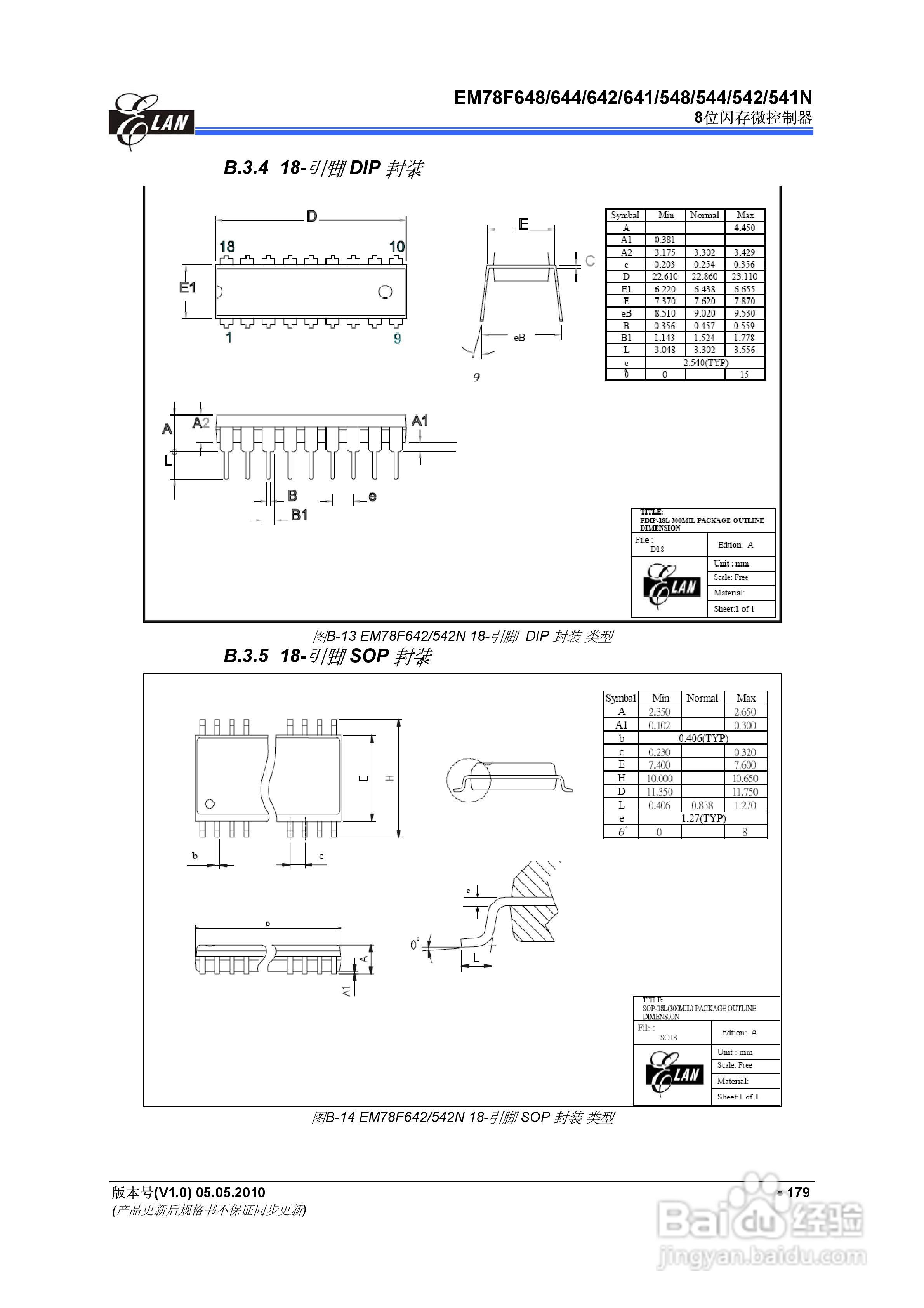 EM78F 8位闪存微控制器说明书:[19]